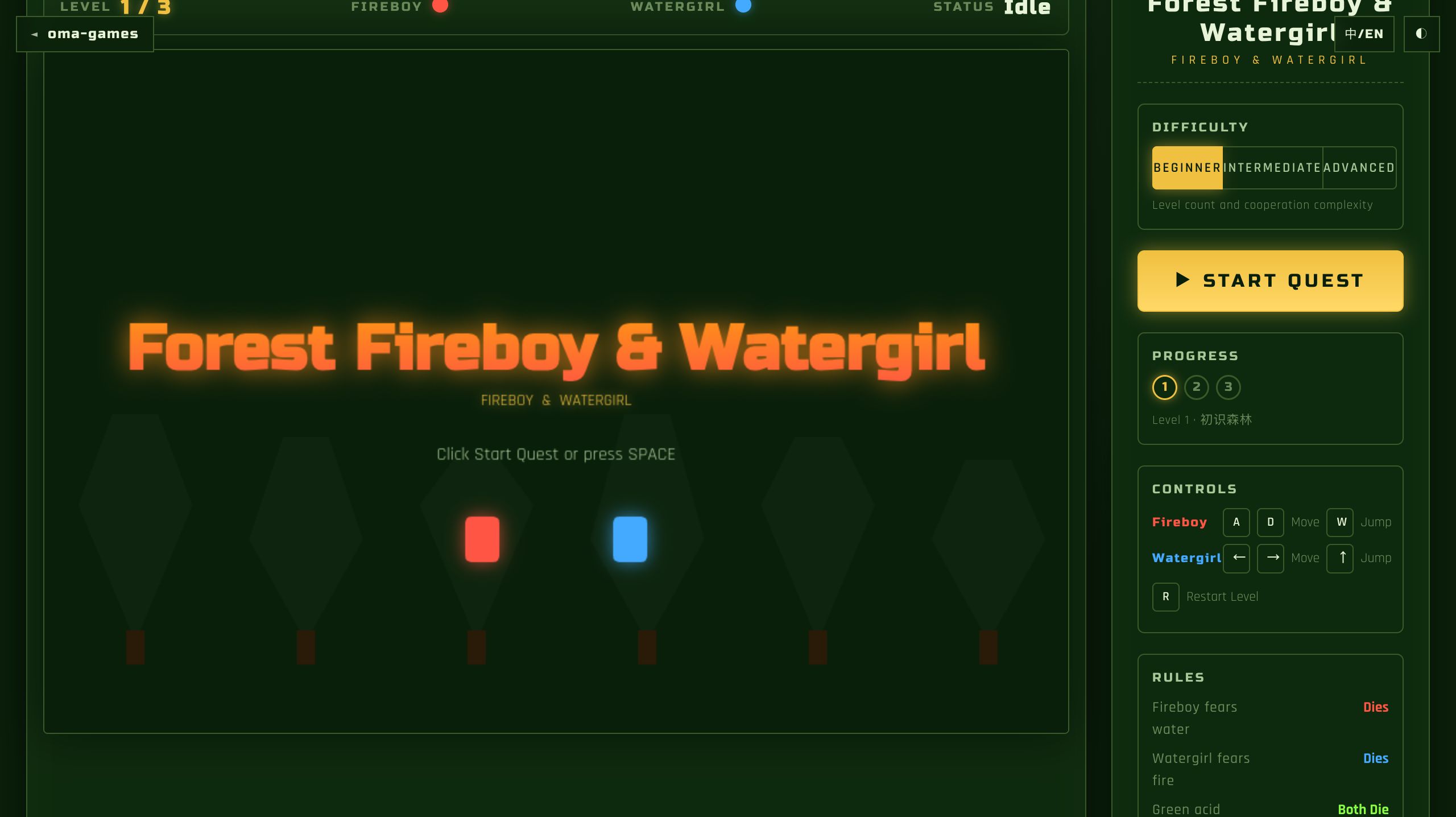 FIREBOY & WATERGIRL